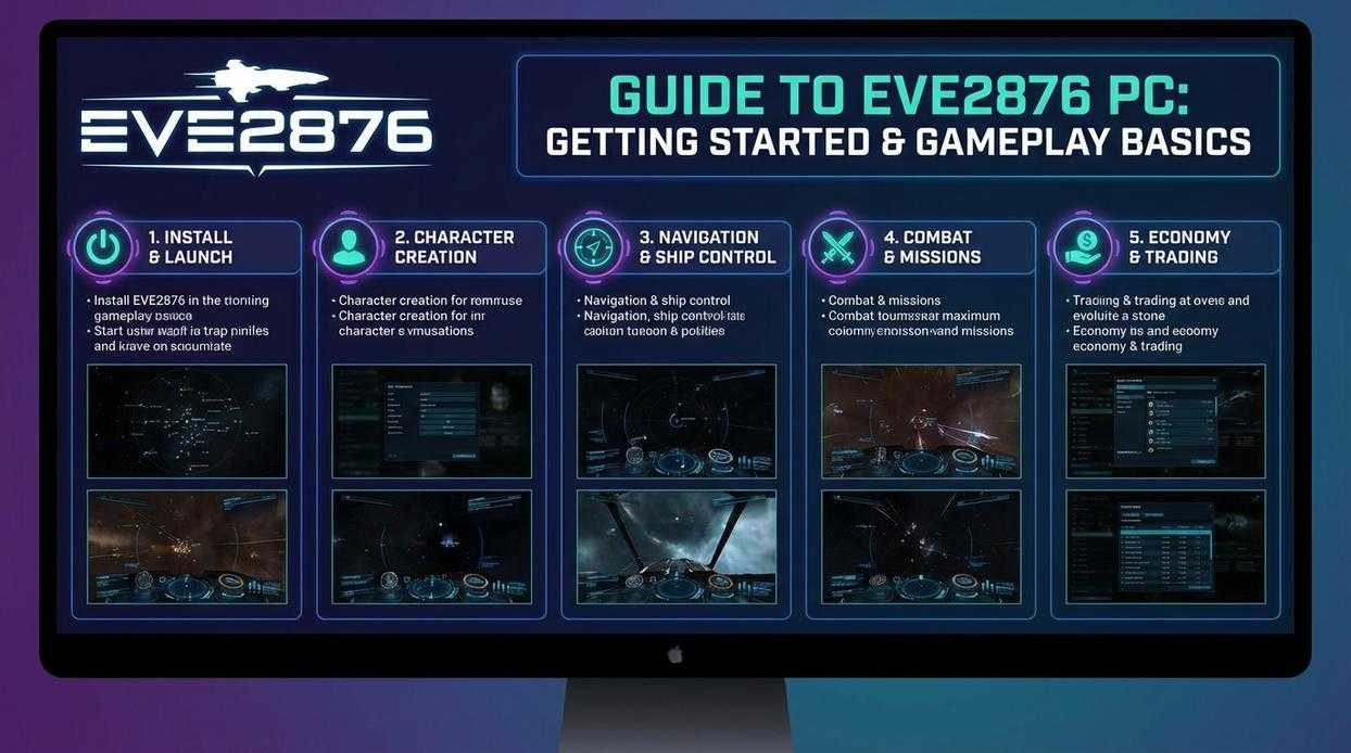 How to Play Eve2876 Pc